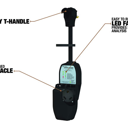 30A Portable Surge Guard w/Cover