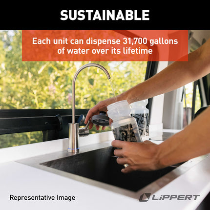 Lippert 2022071772: Acuva Wanderer 2.0 Rv Water Purifier